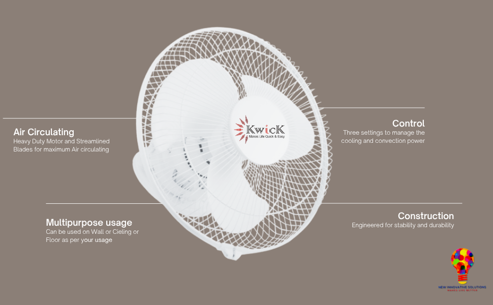 Cabin Fan 12"(300mm) SWEEP White