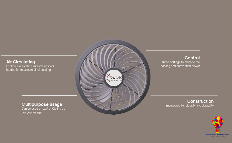 Rotocabin Fan 12"(300mm) SWEEP White